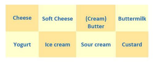 Dairy flavourings