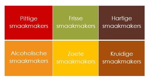 smaakmakers