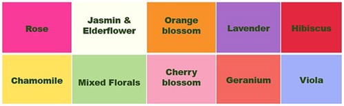 Flower flavourings