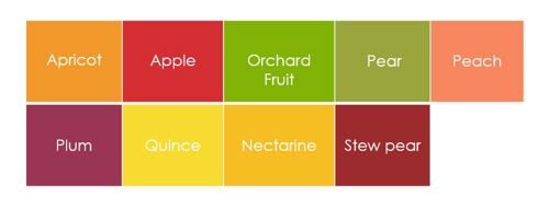 Orchard flavourings